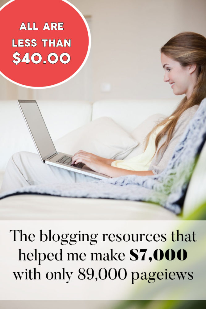 Blogging Resources for less than 40 bucks!